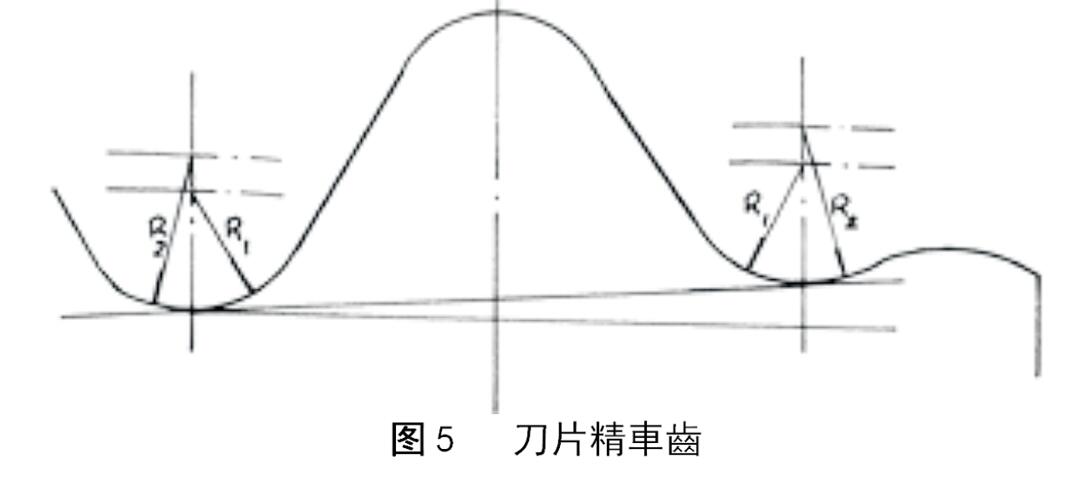 石油油管套管圓螺紋刀片精車齒底的雙圓弧結構